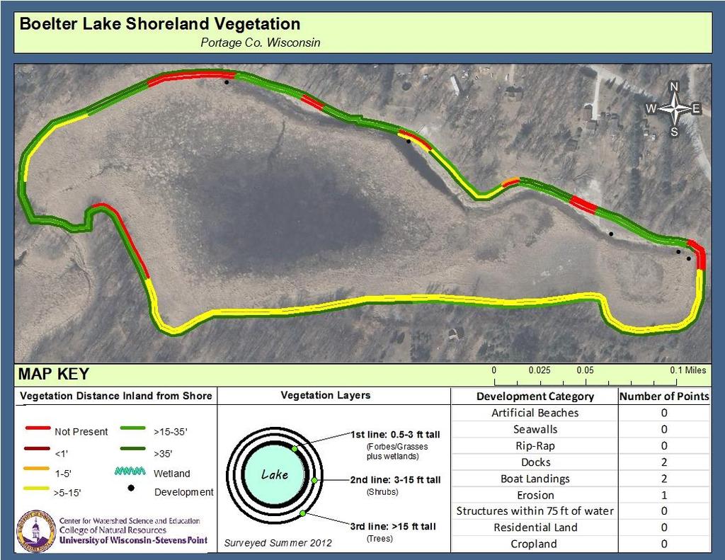Boelter Lake Shoreland Inventory Shoreland vegetation is critical to a healthy ecosystem in and around Boelter Lake.