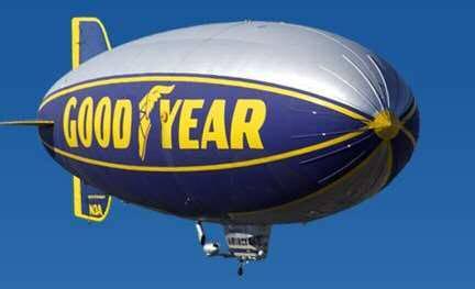 Helium Supply shortages have