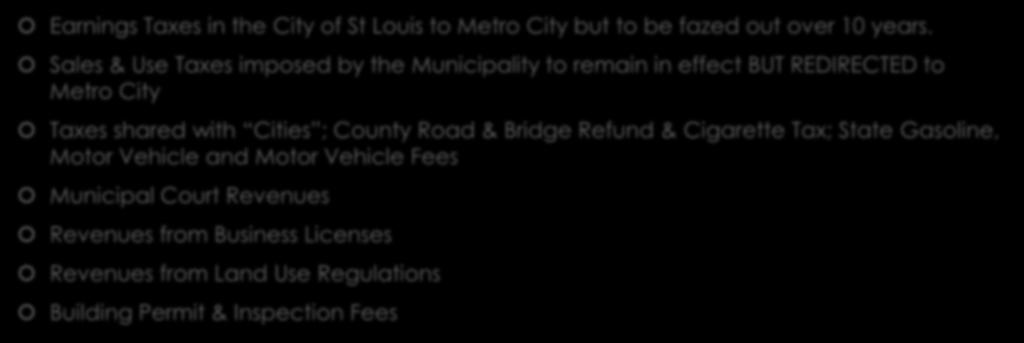 REVENUES LOST BY THE MUNICIPAL DISTRICTS TO THE METRO CITY Earnings Taxes in the City of St Louis to Metro City but to be fazed out over 10 years.