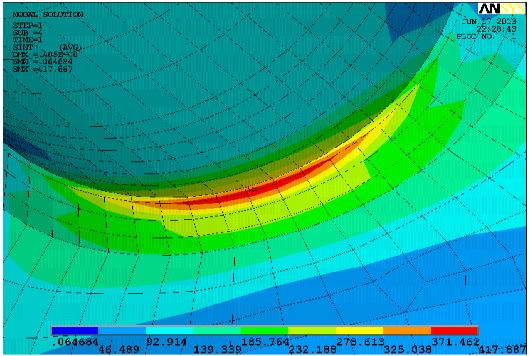 Simulation results showed that bending stress was reduced by 44% at cracked location to 417.8MPa.
