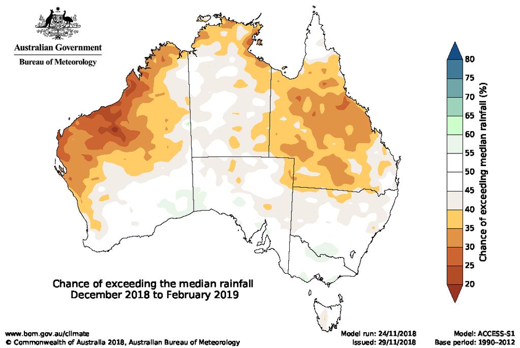 A warmer summer ahead The Bureau of Meteorology outlooks show average rainfall, warmer temperatures, and low storage inflows are more likely for the Melbourne region over the next few months.