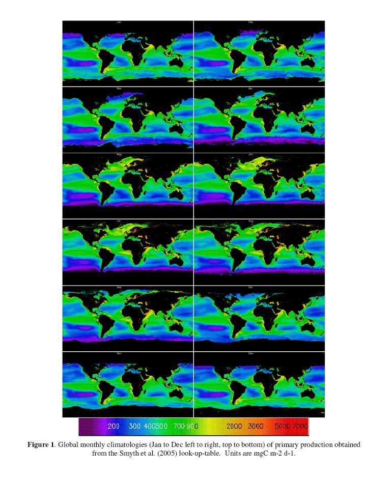 Satellite estimates of Primary production All the PP hot-spots are coastal Bio-optical takes