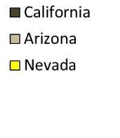 Colorado River Allocations Ultimately, allocations were divided based on
