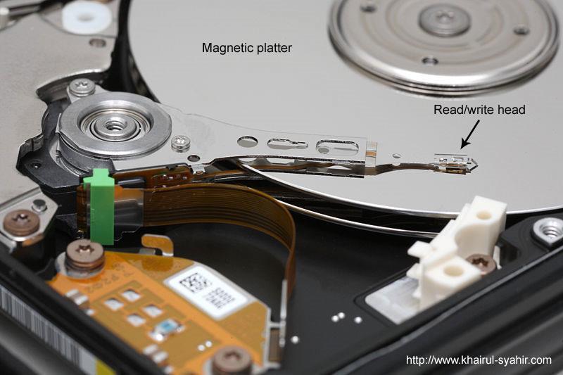 Spintronic Devices and Iridium Alloy HDD read head : Magnetic random access memory