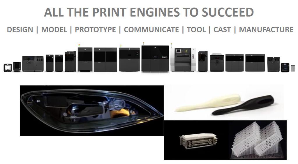 120 materials (polymers, ceramics, metals) WIDE 3DP TECH RANGE: Stereolithography(SLA) Selective Laser Sintering (SLS) ColorJet Printing (CJP) MultiJet Printing (MJP) Direct
