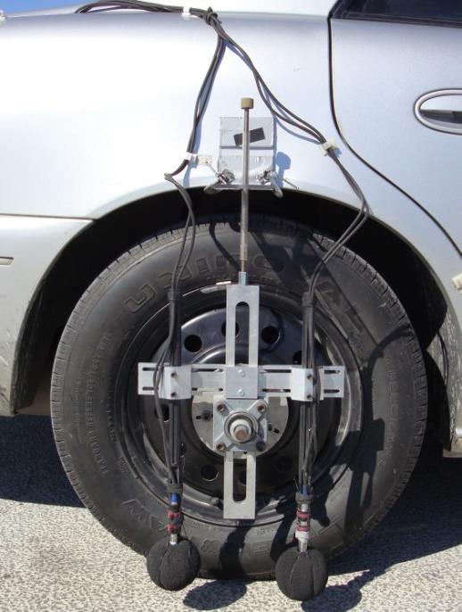 FHWA Toolkit - Noise AASHTO Provisional Standard on Tire/Pavement Noise Measurement PP-76 using On Board Sound Intensity (OBSI) Developing two additional AAHSTO
