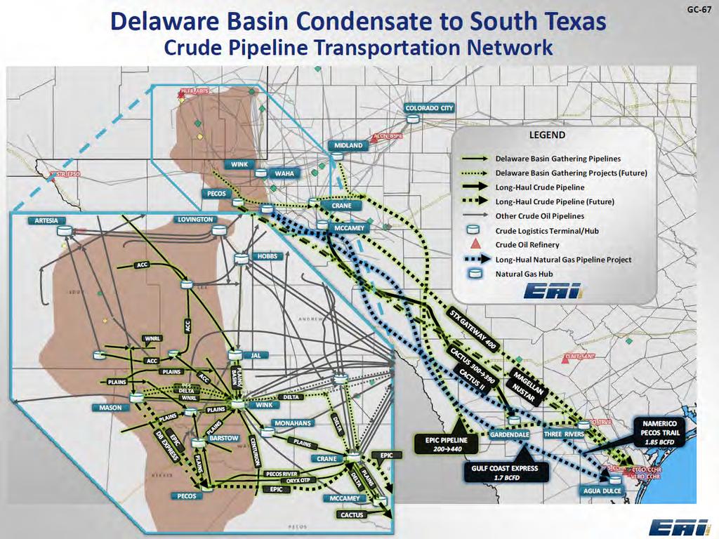 Midland to Corpus Christi Pipeline Network