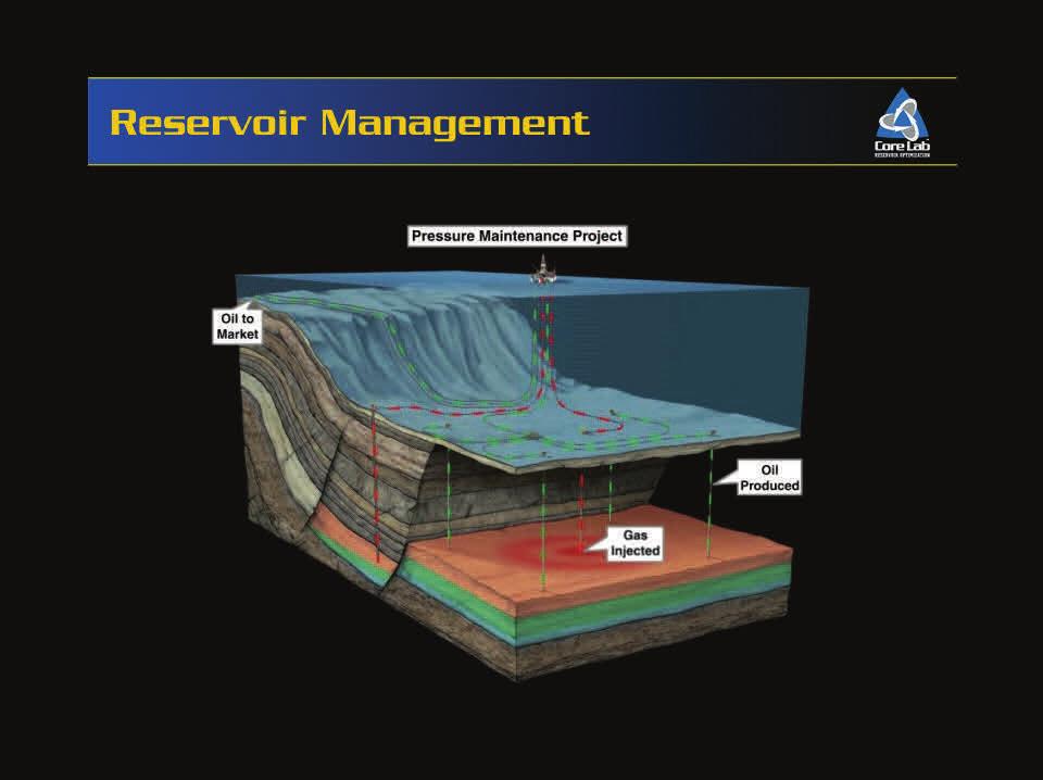 Slide 25 Reservoir Management Our third unit Reservoir Management focuses on leveraging the knowledge gained from the data sets we created in our Reservoir Description unit along with our projects to