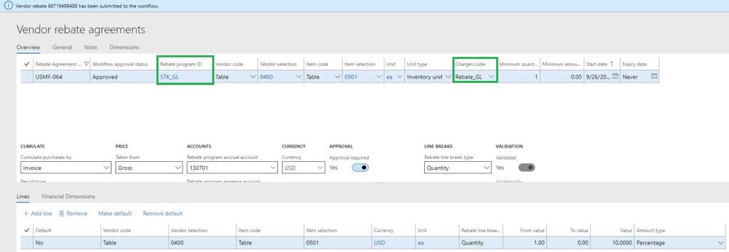 Create a New Rebate Agreement against the same item 0501 and same