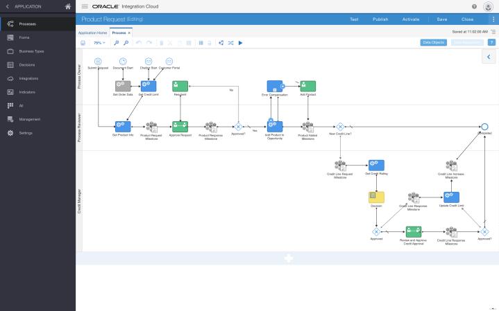API-first interoperability with Oracle Service Bus and SOA Suite Runs on Oracle s enterprise-grade cloud infrastructure Intuitive visual mapper.