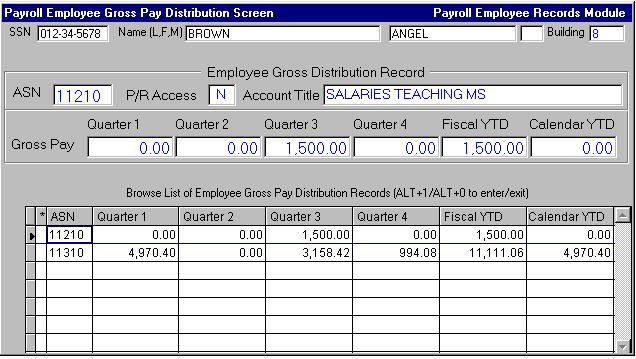 MiCase HR/Payroll System User s Guide Gross Pay Distribution by ASN The Gross Pay Distribution by ASN Screen is a System-Maintained Screen used to display Gross Pay by quarters, fiscal year-to-date