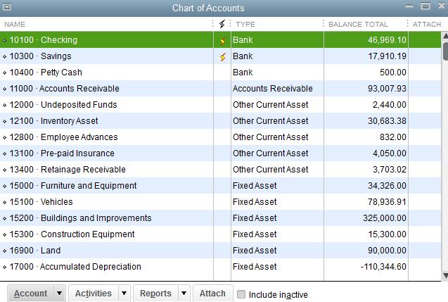 Editing the Chart of Accounts Editing the Chart of Accounts The Chart of Accounts is your most important list because every transaction recorded in QuickBooks affects an account from your chart of