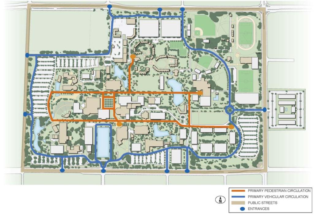 Campus Access Arrival and way finding will be improved for all campus users. The main campus entry needs greater emphasis as the preferred point of arrival for visitors.