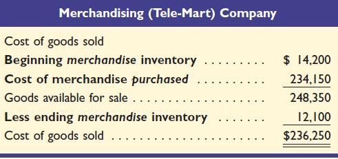 18-24 P 1 COST OF GOODS SOLD FOR A MERCHANDISER AND MANUFACTURER Cost of goods