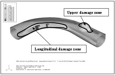 12 Figure 18 - Damage localisation for AL3%Mg (Maximum pressure used 75MPa) AL3%Mg AL7075-T73 Thickness [mm] 6 5 4 3 2 1 0 1 3 5 7 9 11 13 15 17 19 Mesh damage localisation[ ] Figure 19 Evaluation of