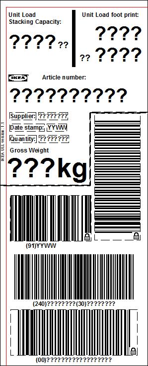 Figure 2: The layout of the ULL 105 label template Label: Fault 148 NiceLabel Designer 2017 program was used to design label.