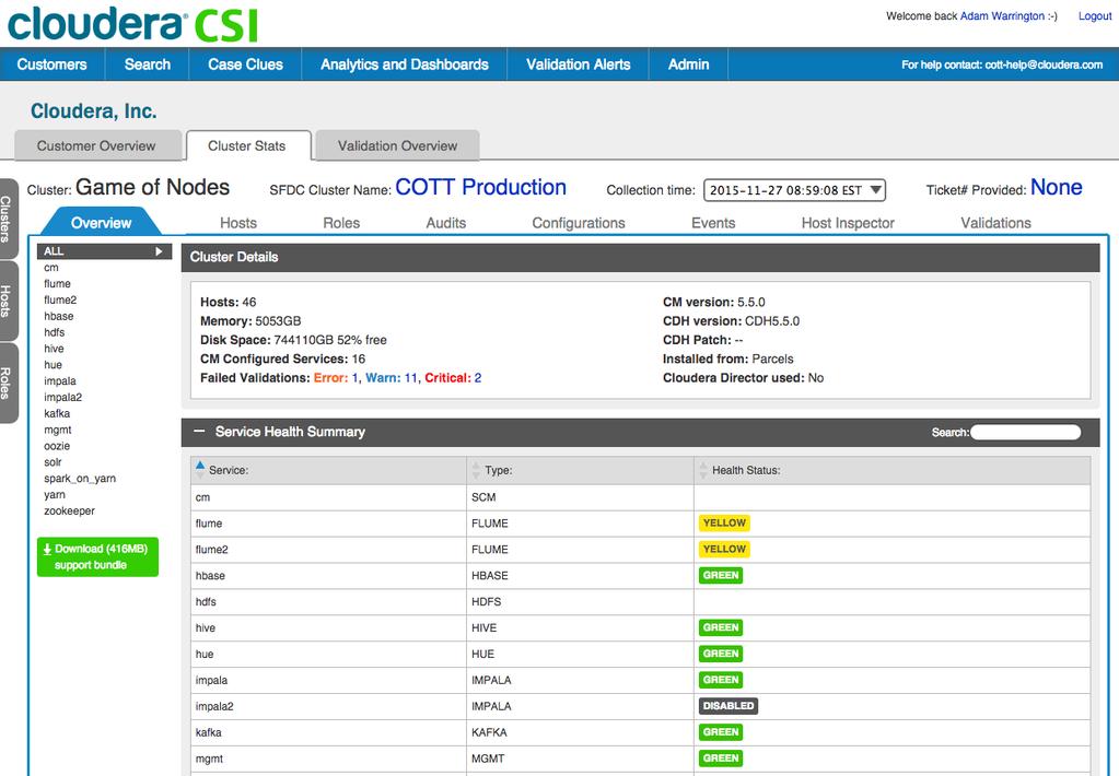 Customer Support Interface (CSI) Data Ingestion Our internal EDH ingests 10 support specific data sources. We have access to over 500TB of data and it is growing each month.