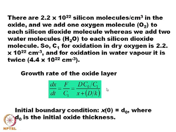 So, this is the value and it is written over here, that at 1000 degree centigrade and at a pressure of 1 atmosphere 5.