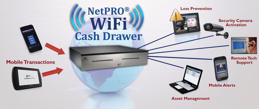 which connects via TCP with other IP devices, including listeners configured to capture exceptional events at the drawer.