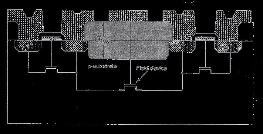 Parasitic transistors - Cont Fig. 4.