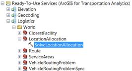 Using Location-Allocation service Currently not available as an analysis tool in ArcGIS.