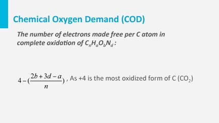 The average oxidation state of the carbon can then be calculated, taking the number of H, O, and N atoms into account, divided by the number of carbon atoms.