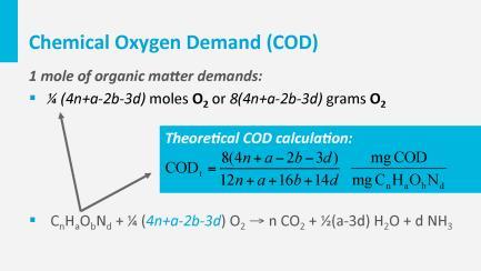 With the obtained ratio, the COD of every organic compound can be calculated per gram weight of that compound. Don t mix up the COD assessment with TOC assessment.