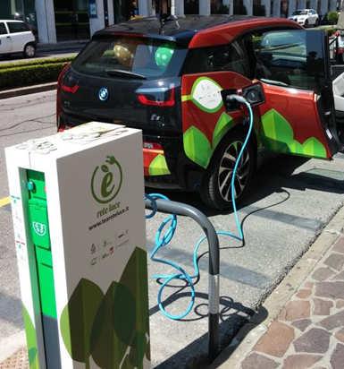 Can batteries of electric Mantova: vehicles extra be storage used to store excess power from wind withand fast chargers! PV?