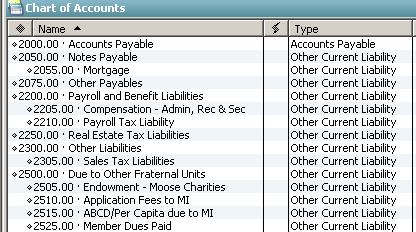 Description Accounting list that classifies FRU financial accounts. LIAIBILITIES Things FRU OWES: Increases when bill/invoice entered; decreases when bill/invoice is paid!