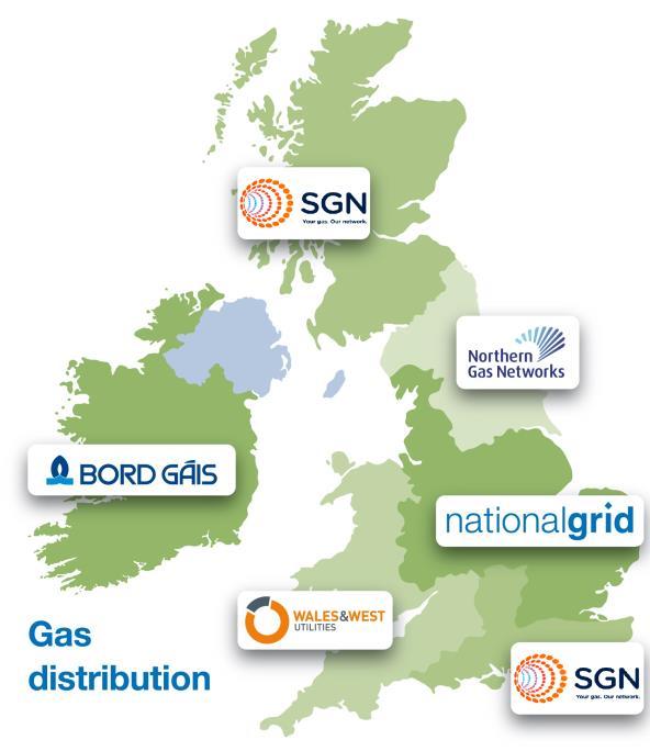 Who Northern Gas Networks are