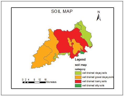 Fig 10 Soil Map, 9HORFLW\ 0DS From the algorithm for spatial velocity field