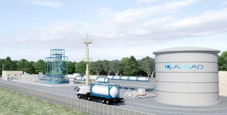 The World s First Global Hydrogen Supply