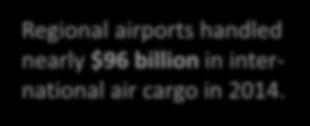 handled over $405 billion of maritime cargo.