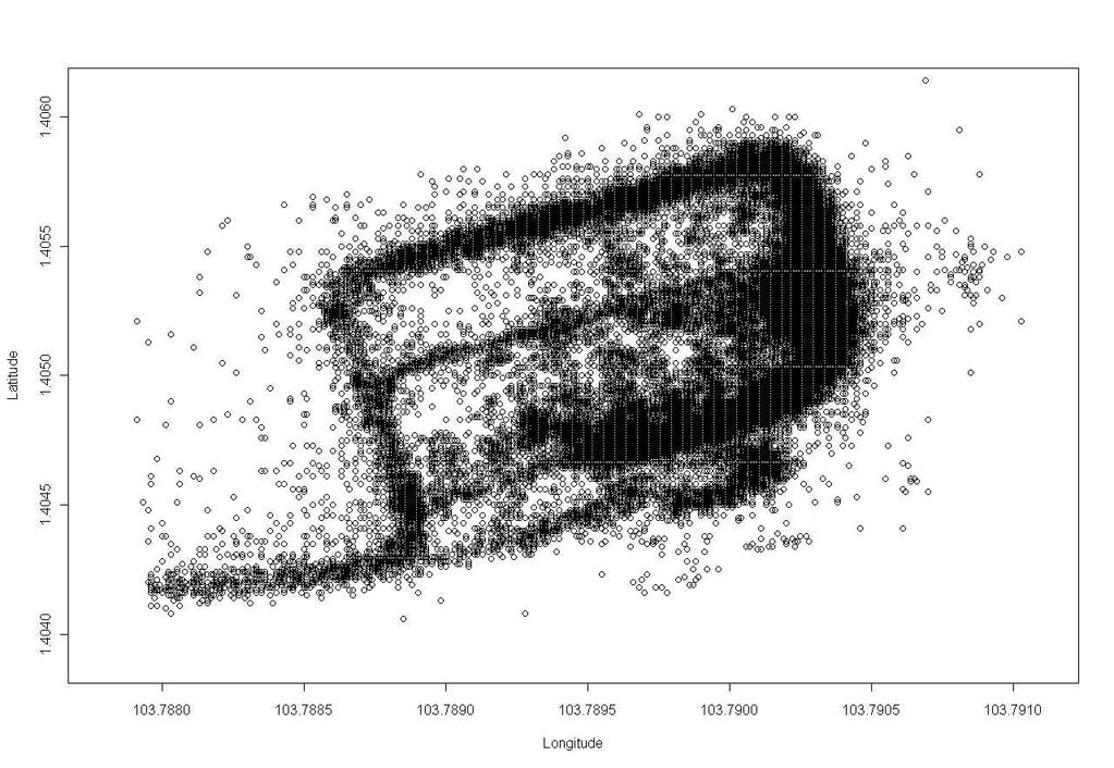 Fig. 2. The superposition of all GPS traces from September, 2008. and ending location, total fare).