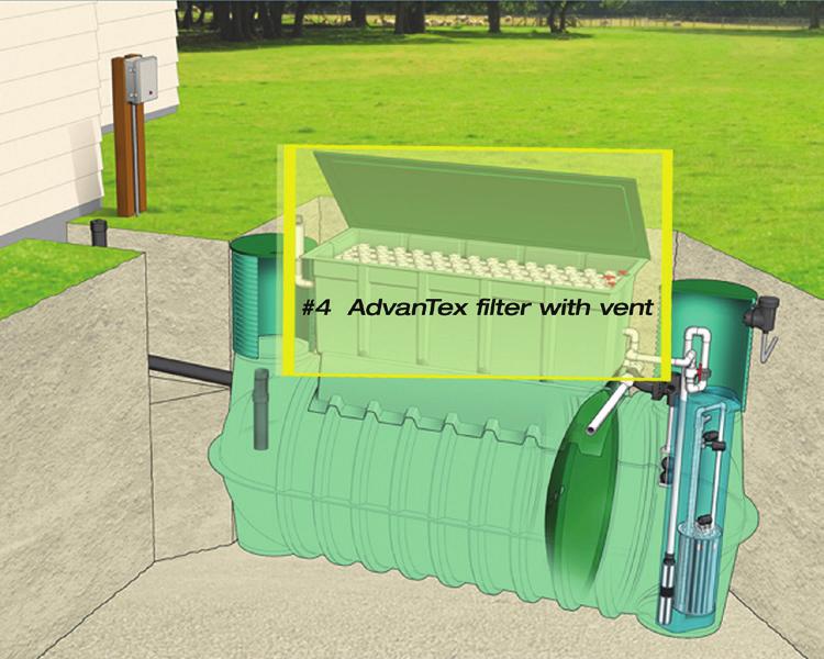 AdvanTex Overview - #4 AdvanTex Filter with Vent The AdvanTex fi lter with vent is a media fi lter made of a textile engineered to have high porosity and high hydraulic conductivity, yet high