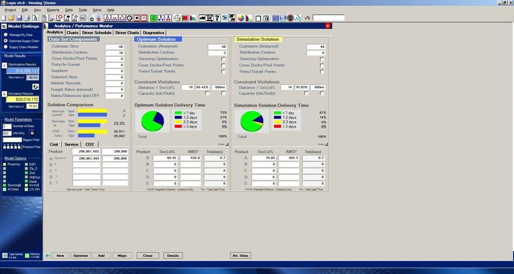 Analytics Monitor and Metrics The Analytics Monitor compares any two solutions (eg.