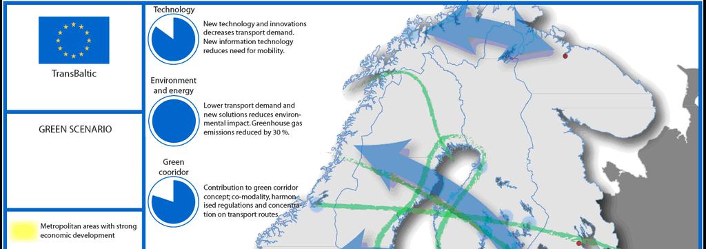 Fig. 1: Visualisation of the green scenario (NB: in the print-out version the map will be enlarged) Source: Ramböll (2011): TransBaltic forecasts and scenarios for BSR corridor flows 2030,