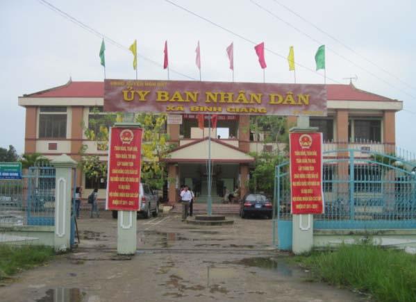 CONTENT Overview of Binh Giang commune Community awareness about