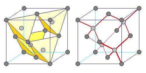 The Diamond Structure Materials possess diamond structure: Si, Ge 8 atoms per unit