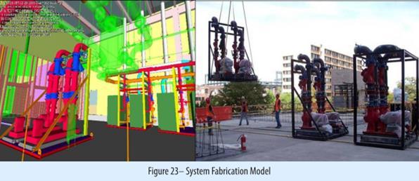 3-D fabrication model allows for prefabrication