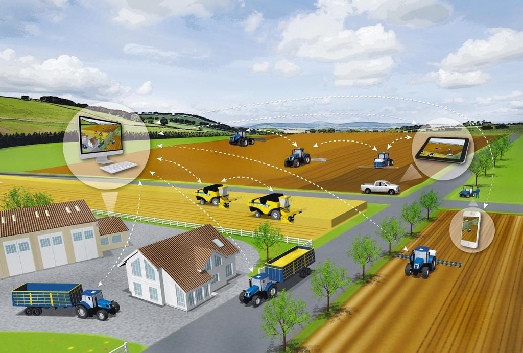 Digital Agriculture (IoT in