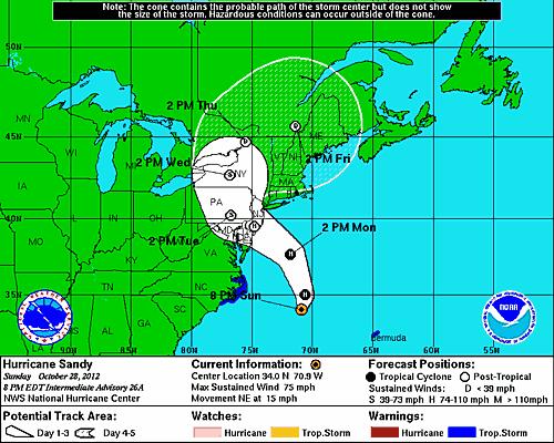 SITUATION & SUMMARY OF EVENTS The Hunterdon County Division of Emergency Management continues to monitor the progress of Hurricane Sandy, in coordination with the New Jersey Office of Emergency