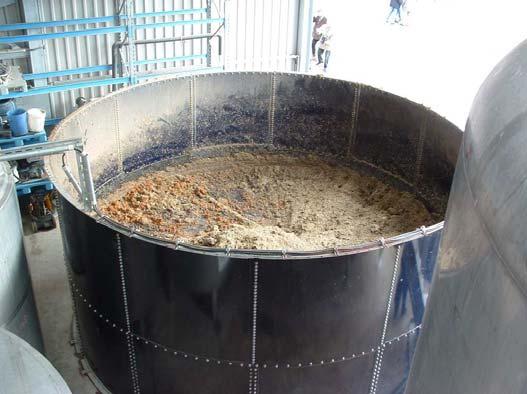 Biogas Production and