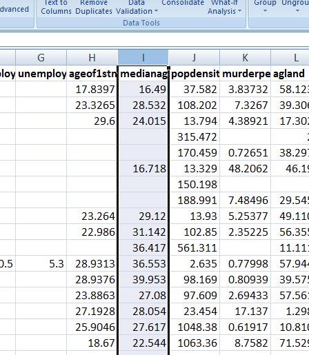 run a regression using variables with missing values. i.