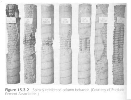 Effective Length (revisited) relative rotation Column Behavior EI l EI l c b Concrete Columns 5 Concrete Columns 6 Column