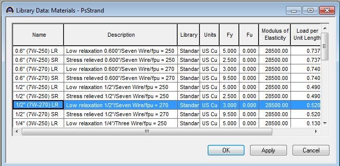 To add a new prestress strand material, click on Prestress Strand in the tree and select File/New from the menu (or right mouse click on Prestress Strand and