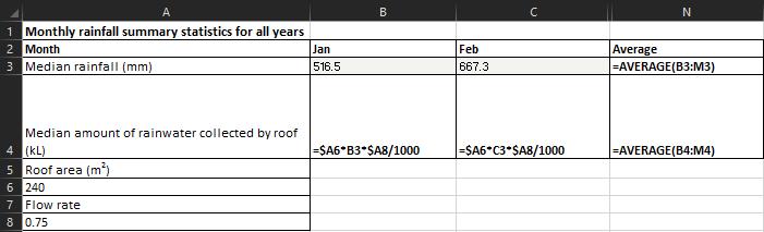 Solve [A] accurate and appropriate use of technology use of spreadsheet software to produce entries for easier data manipulations Here s a snippet of the spreadsheet entries with the formulas