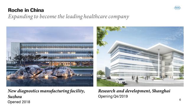 Address by Christoph Franz page 7/12 Roche in China Expanding to become the leading healthcare company The country not only offers an immense market with over 1.