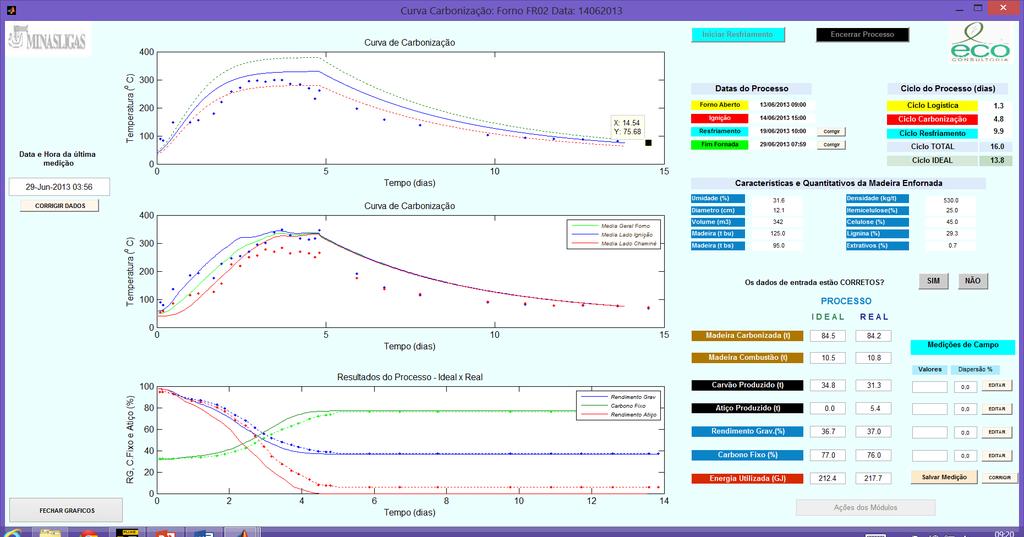 CARBORAAD - SIMULATION SOFTWARE TO CONTROL THE CARBONIZATION PROCESS AND CHARCOAL QUALITY