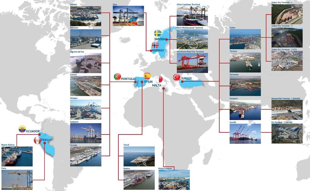 YILPORT HOLDING OVERVIEW 2 The FASTEST GROWING international container terminal operator in the world.